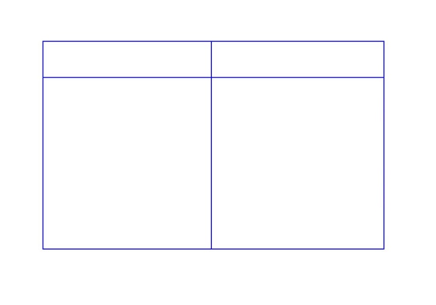 D5-8 Graficul T
