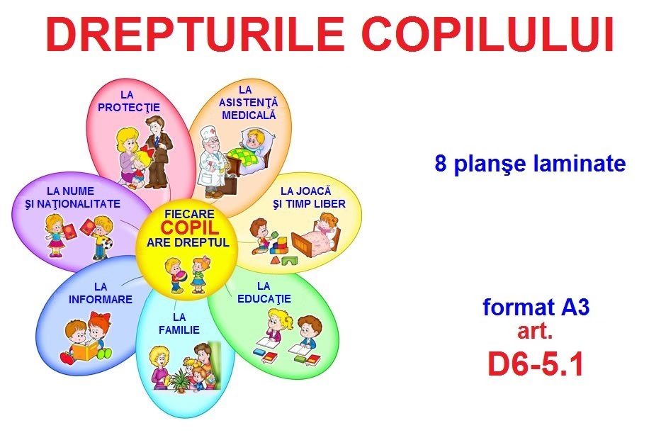 D6-5.1 Drepturile copiilor (A3)