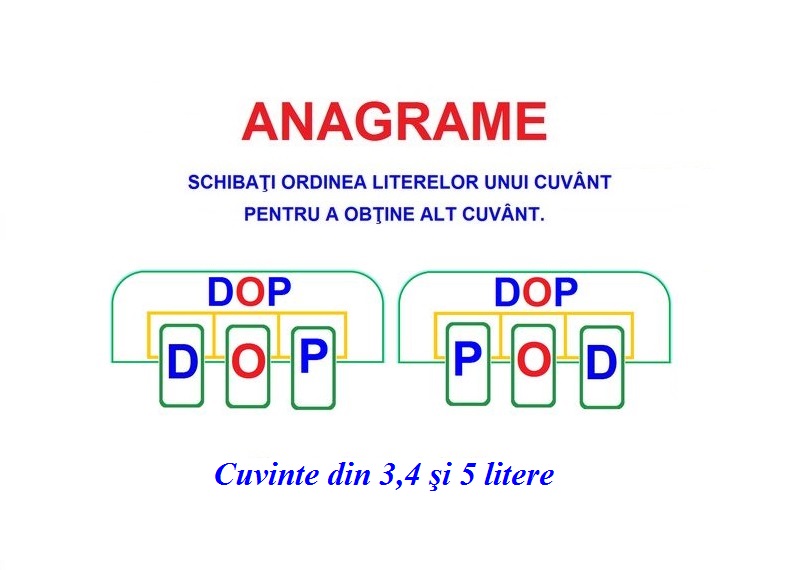 L-120 Joc cu cleşte Anagrame