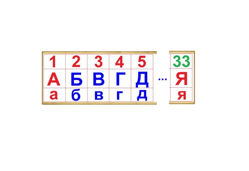 D1-16 Cheiţa cu litere -l.rusă (A4)