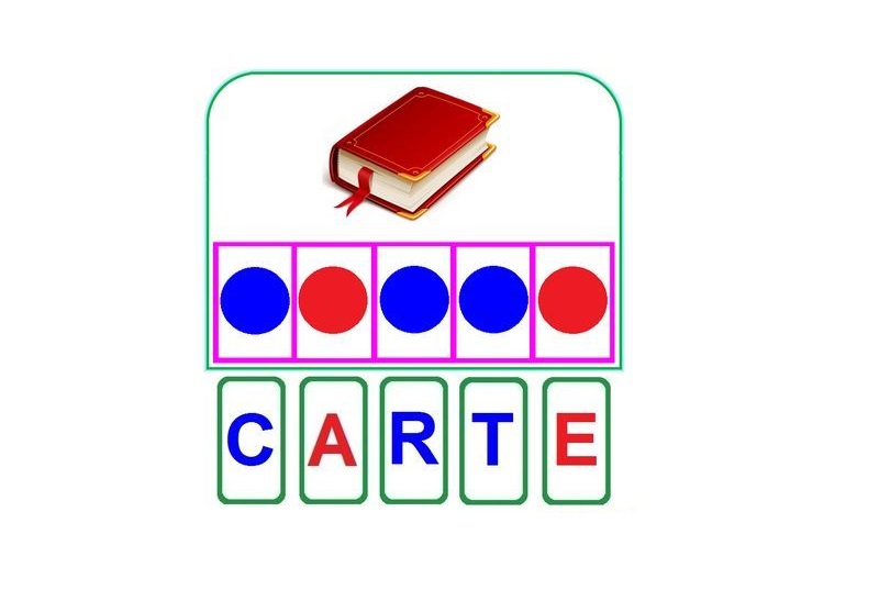 L-28 Joc cu cleşte Scrie cuvântul după desen