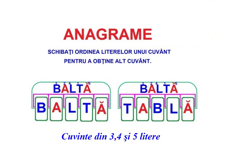 L-119 Joc cu cleşte Anagrame
