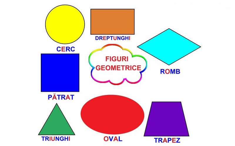 D3-7.2 Figuri geometrice (A5)