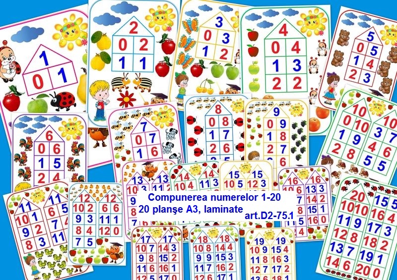 D2-75.1 Compunerea numerelor 1-20, planşe laminate A3