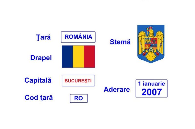 UE-2 Joc cu jetoane Uniunea Europeană (pentru elevi)