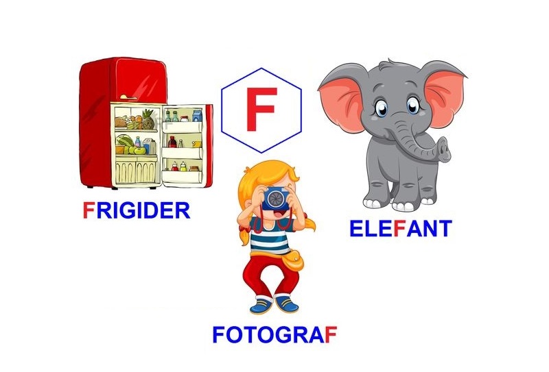 L-230 Loto Logopedie animată Sunetul F
