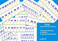 ET-5 Joc Etnii din Republica Moldova planşe A4