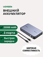 Power Bank Laptop 100W UGREEN, 20.000mAh, Încărcare Rapidă MacBook/iPad/iPhone (PB201)