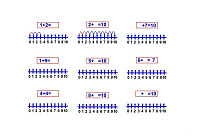 M-62 Joc cu jetoane Compunerea numerelor 1-10