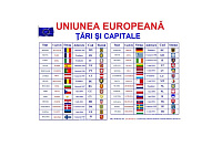 UE-22 Uniunea Europeană - Planşă A3, laminată